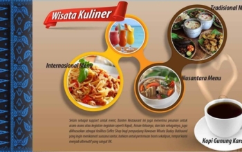 Wisata Kuliner